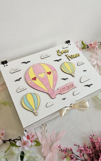 Cutie trusou – model baloane cu aer